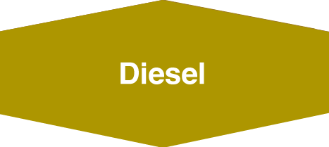 You can store and dispense diesel fuel from a HOST Cube